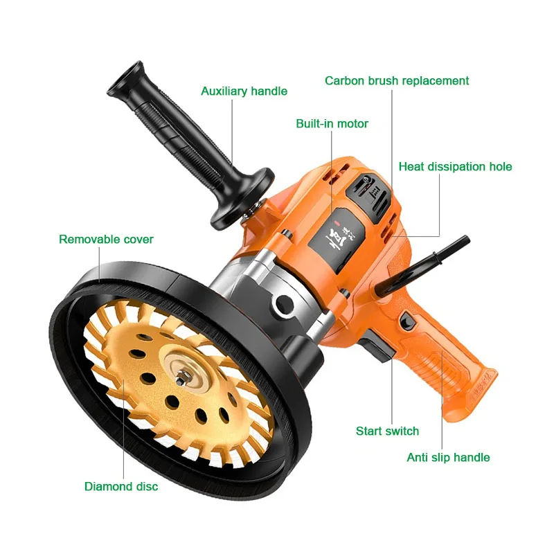 Betonschleifer, Zementblocksch – Crossfit Machine Bewertung und Preis