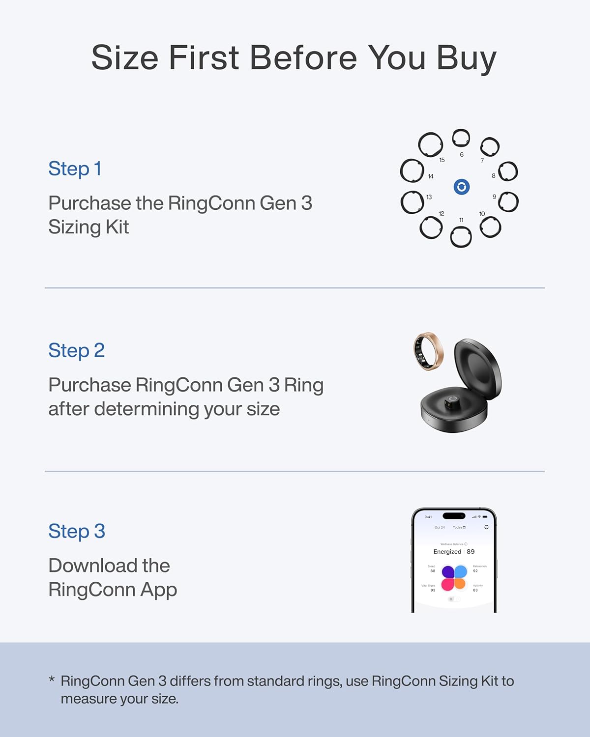 RingConn Gen 3 Smart Ring zur  – Gymnastic Ring Bewertung und Preis