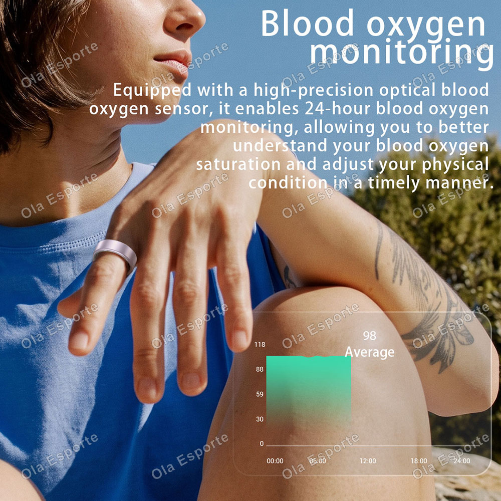 Smarter Ring Herzfrequenz Blut – Gymnastic Ring Bewertung und Preis