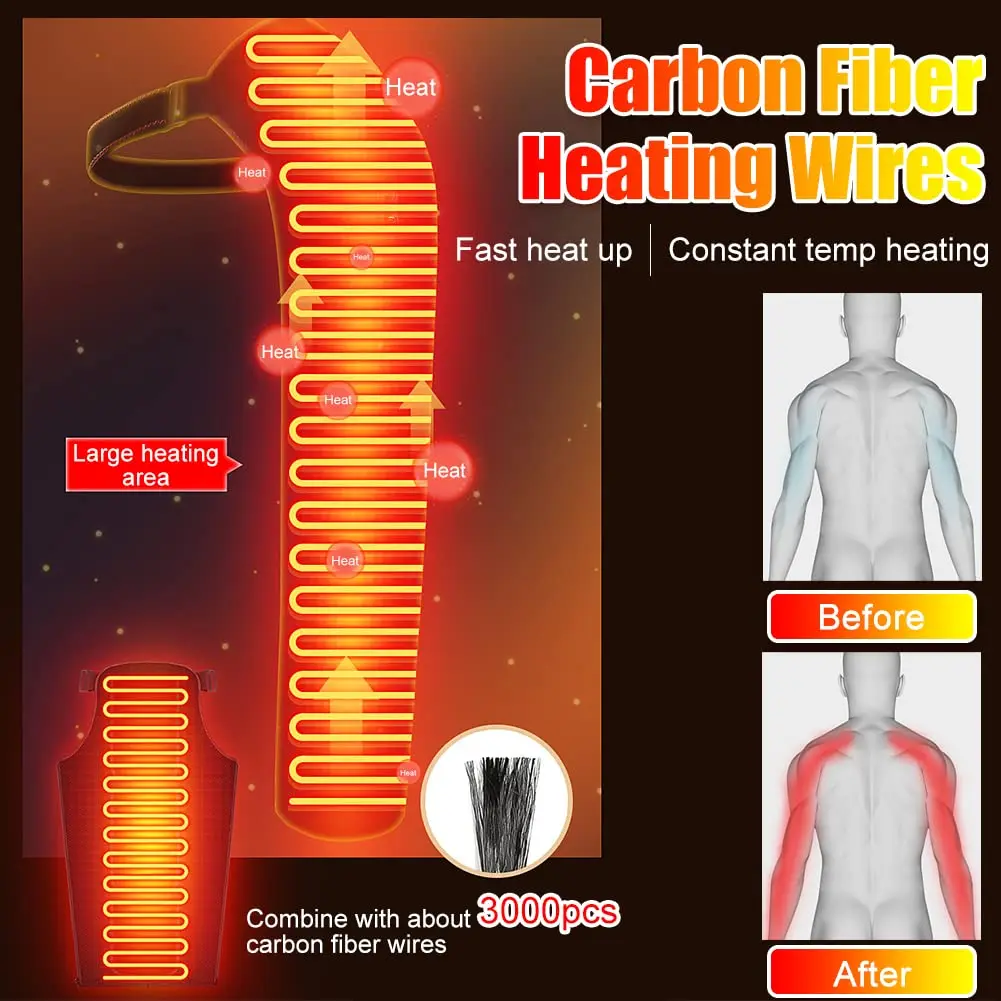 Elektrische Heizmassage-Stütze – Wrist Wraps Bewertung und Preis