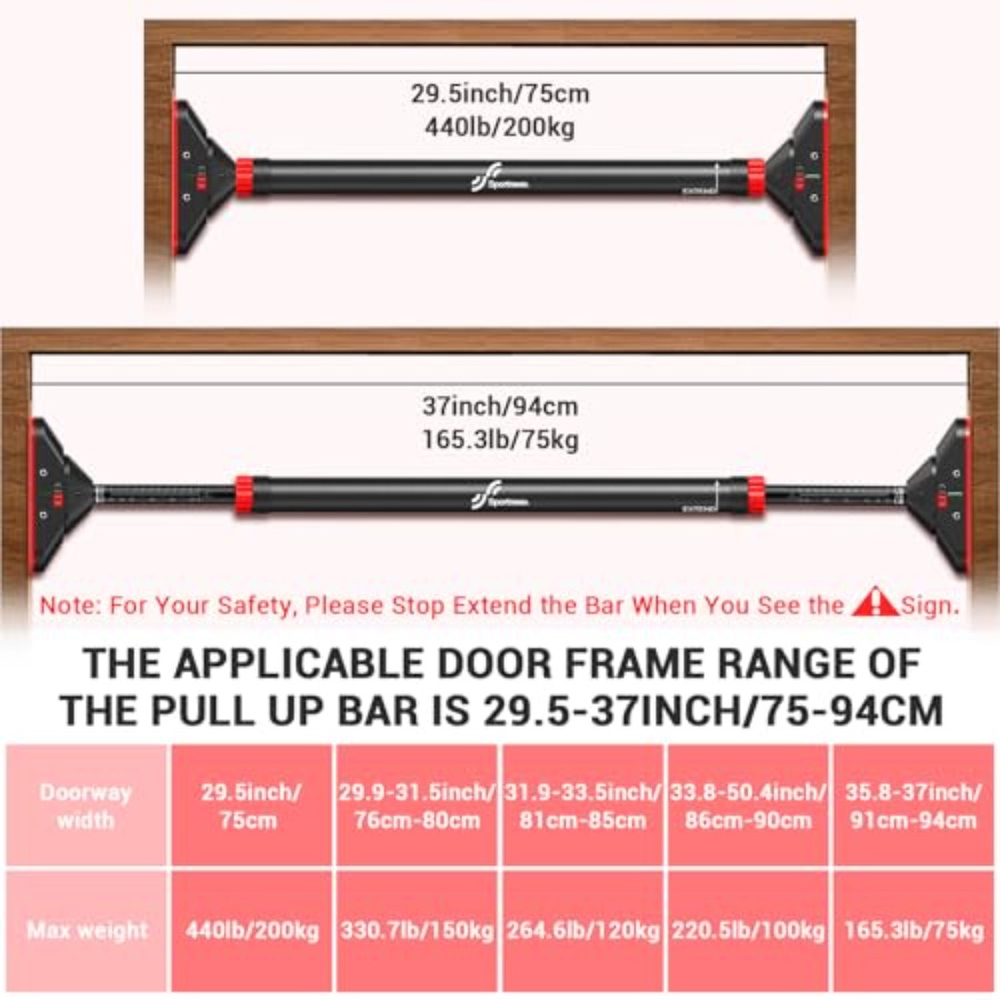 Klimmzugstange für Türrahmen,  – Pull Up Bar Bewertung und Preis